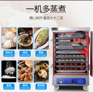 廚房電器 廚房電器